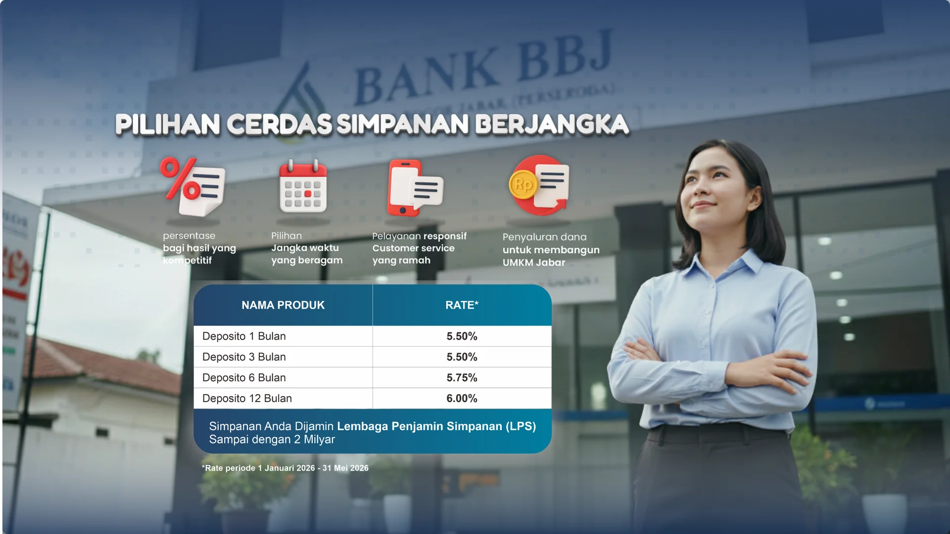 Bank BBJ